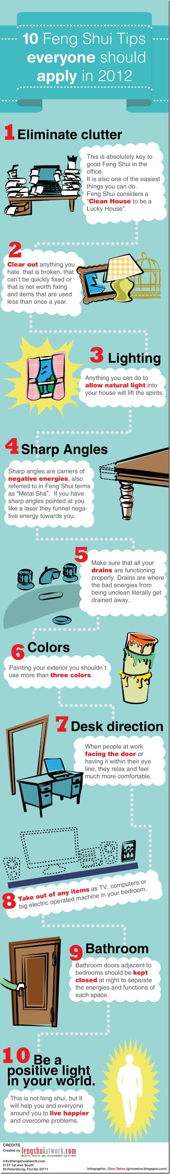 feng-shui-tips-infographic-small_thumb.jpg