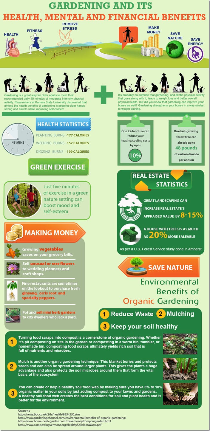 garden-benefits