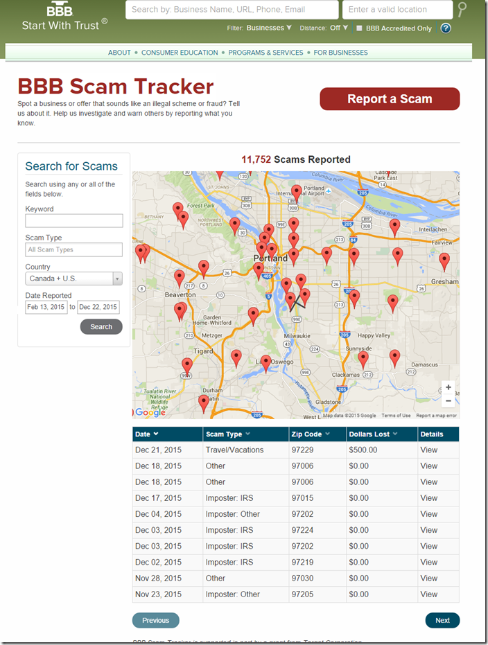 BBB Scam Tracker